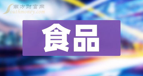 a股 2024年食品8家龙头上市公司名单收好 1月11日