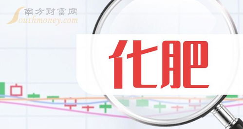 化肥上市公司龙头股,看完你就明白了 2024 1 5