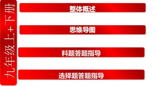 期末复习九年级全册思维导图一遍过 九上 九下含世界古代史 世界近代史 世界现代史 精品课件 通用版